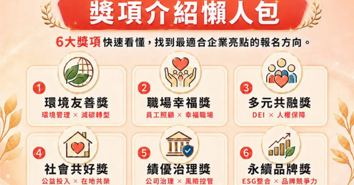 獎項介紹懶人包下載