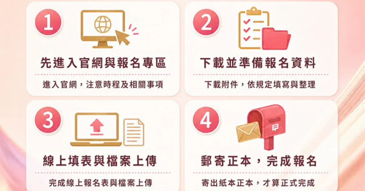 報名懶人包下載
